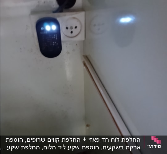 שקעי חשמל עם תקע מחובר ותקע ריק